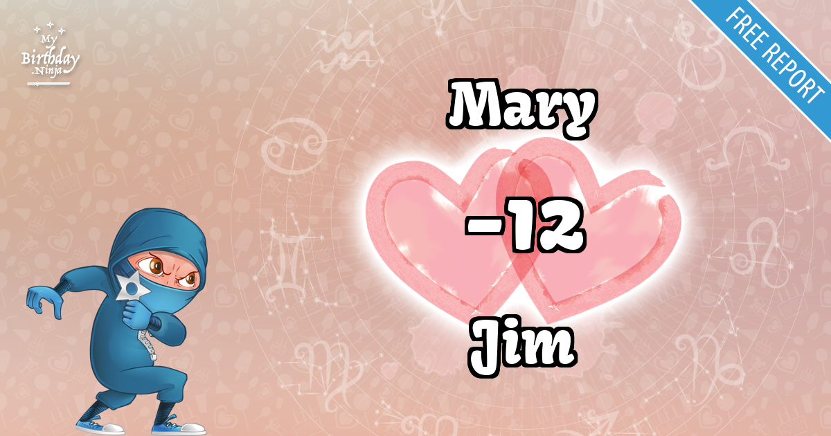 Mary and Jim Love Match Score