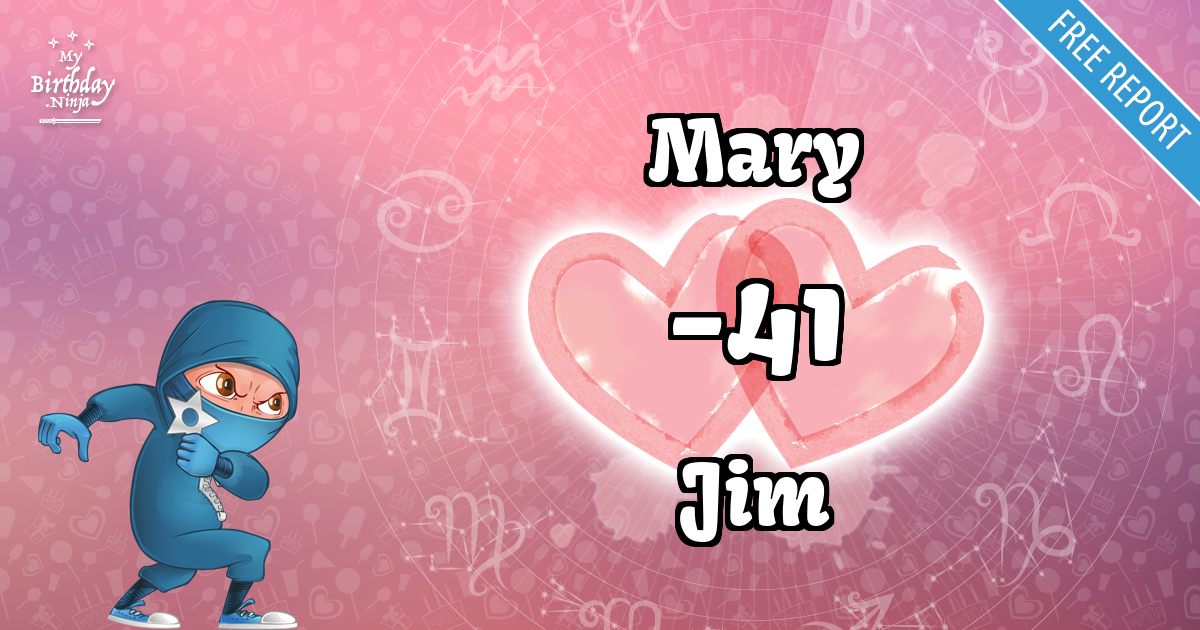 Mary and Jim Love Match Score