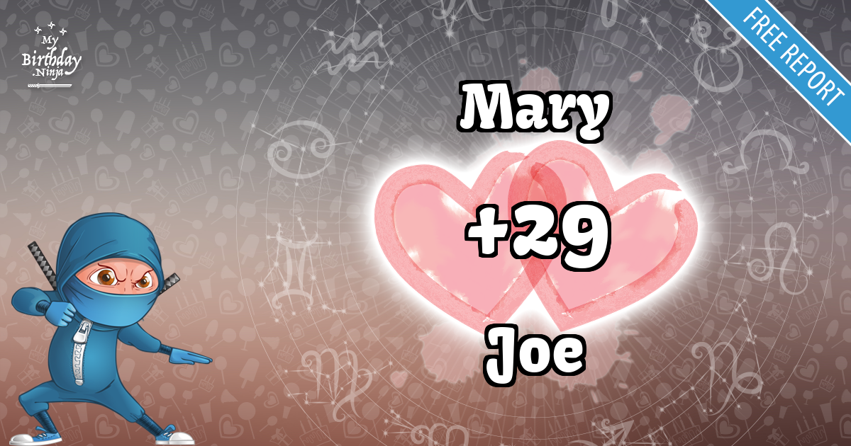 Mary and Joe Love Match Score