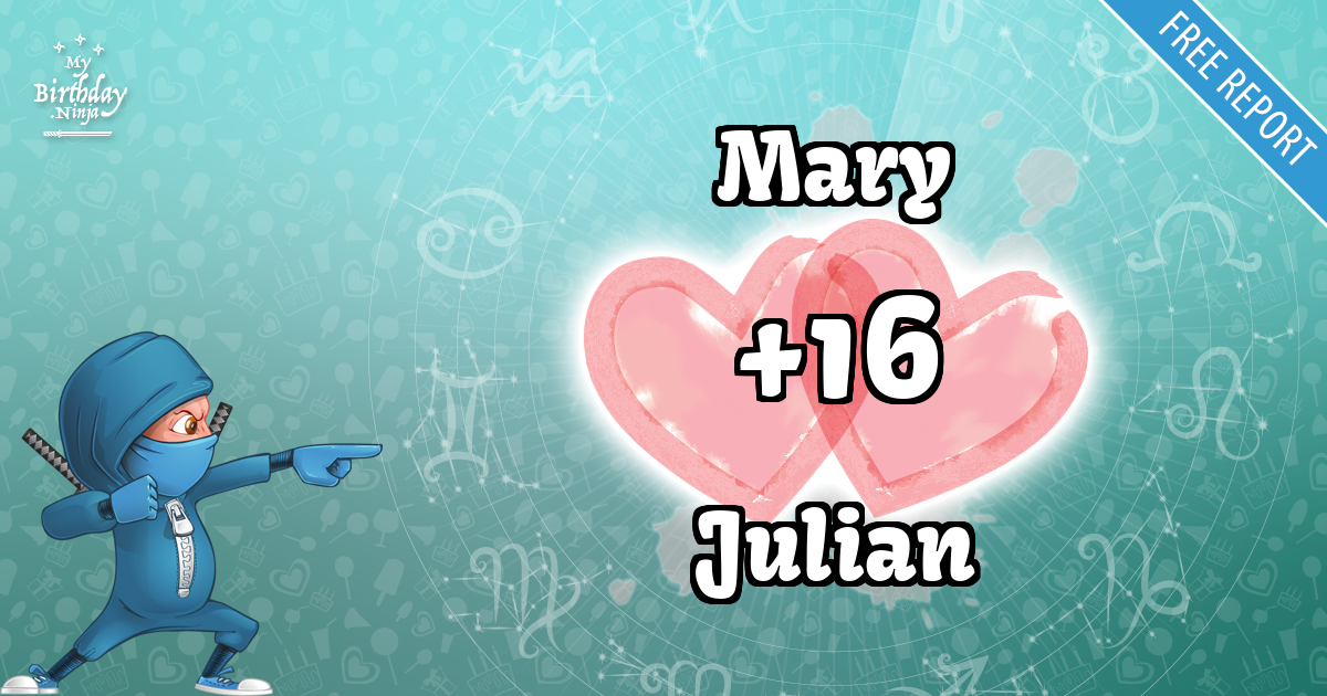 Mary and Julian Love Match Score