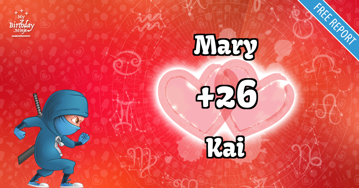 Mary and Kai Love Match Score
