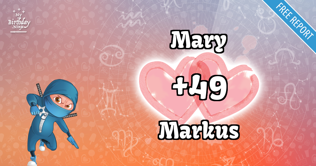 Mary and Markus Love Match Score
