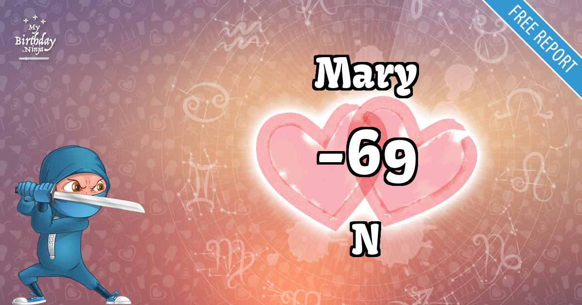 Mary and N Love Match Score