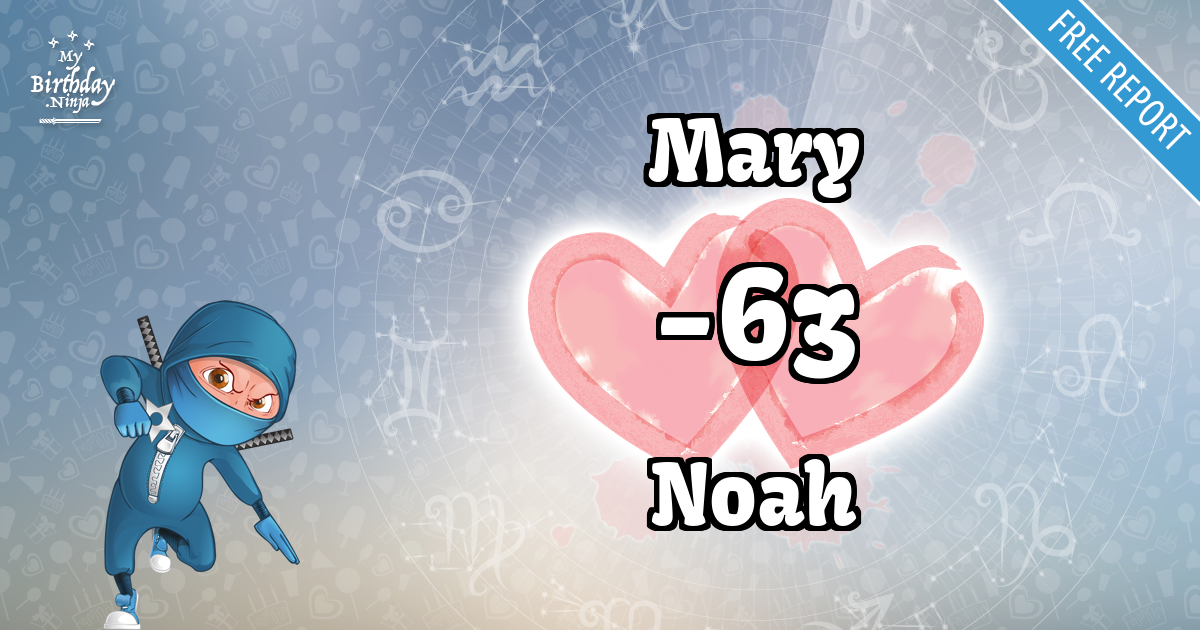 Mary and Noah Love Match Score