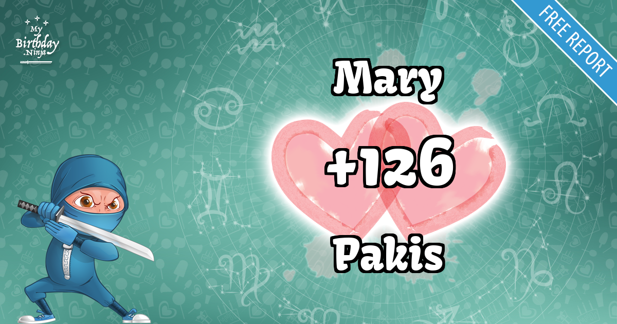 Mary and Pakis Love Match Score