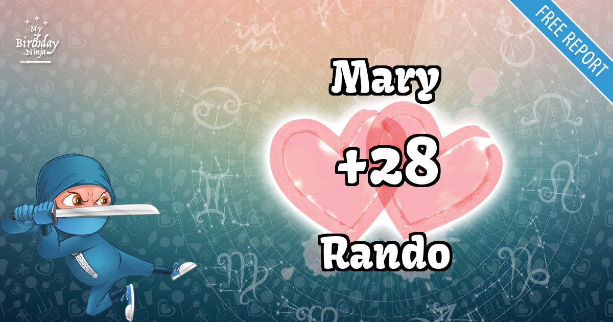 Mary and Rando Love Match Score