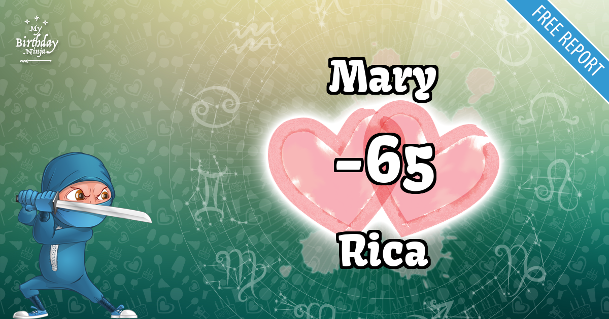 Mary and Rica Love Match Score