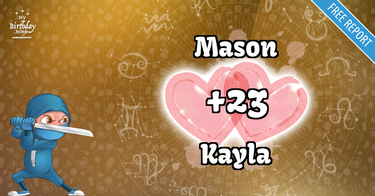 Mason and Kayla Love Match Score