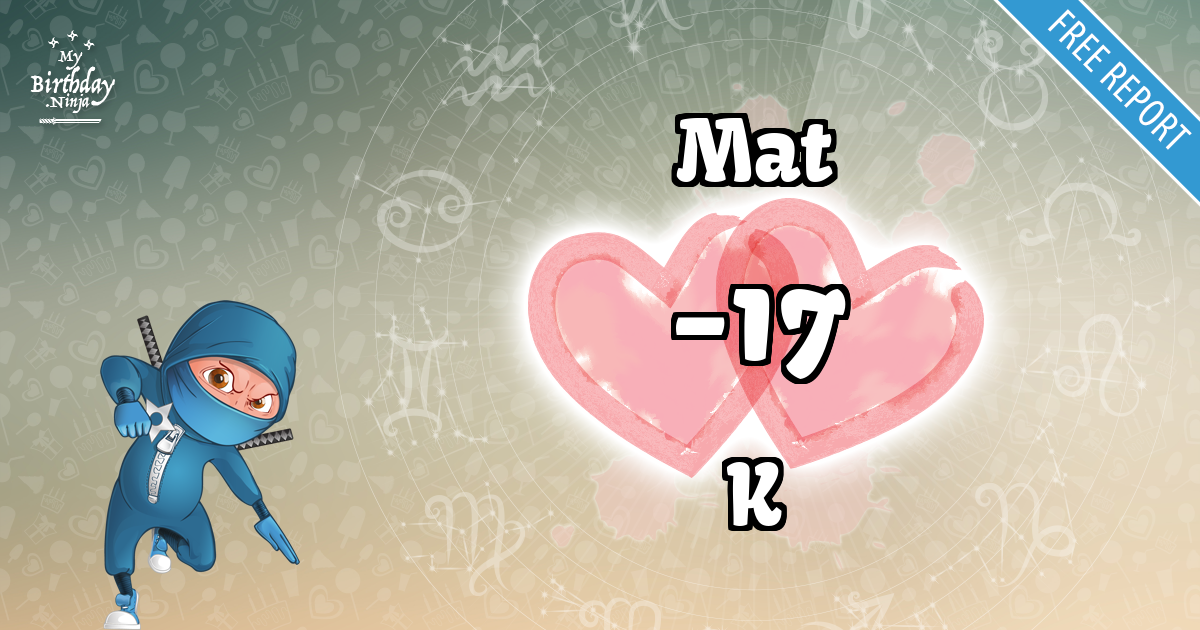 Mat and K Love Match Score