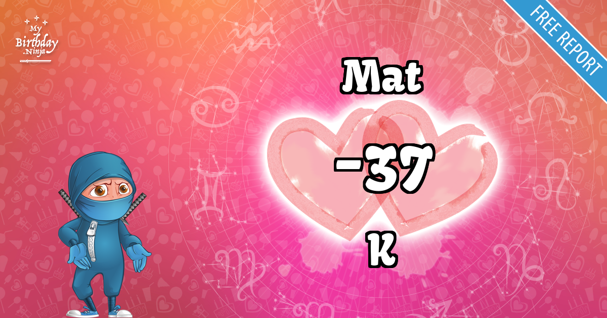 Mat and K Love Match Score