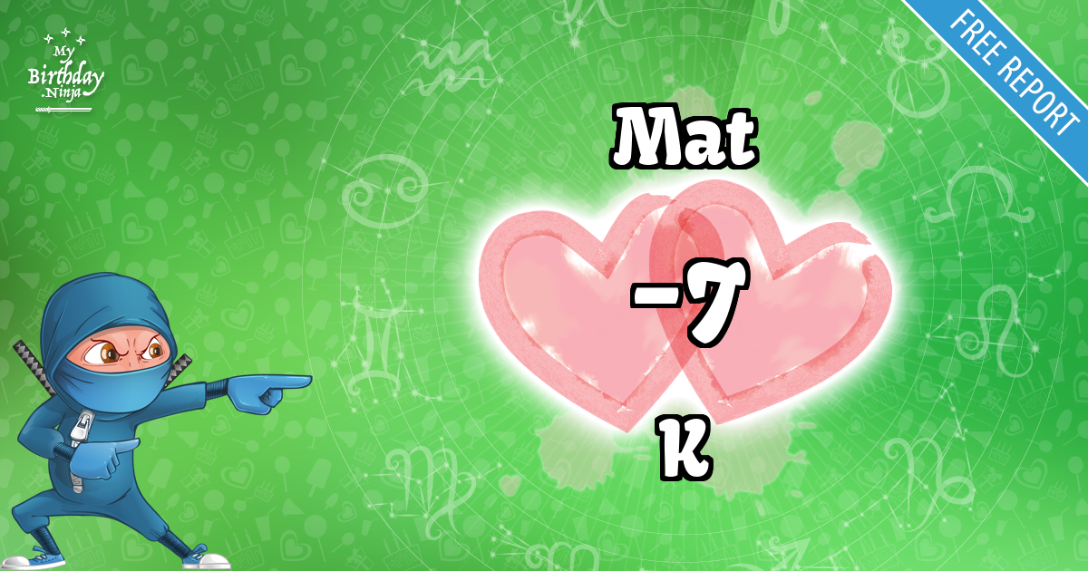 Mat and K Love Match Score