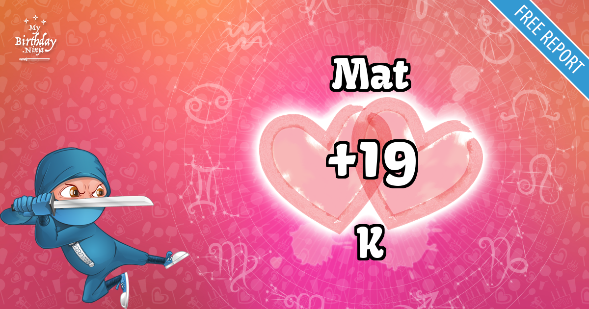 Mat and K Love Match Score