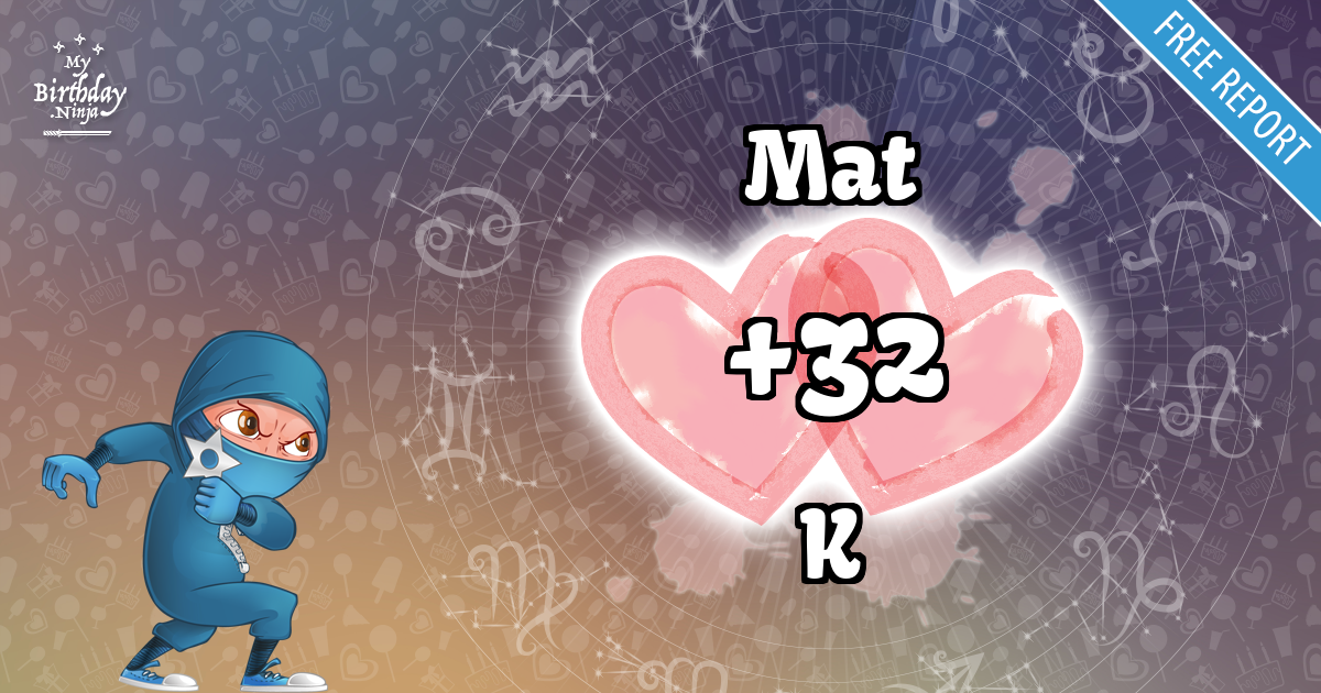 Mat and K Love Match Score