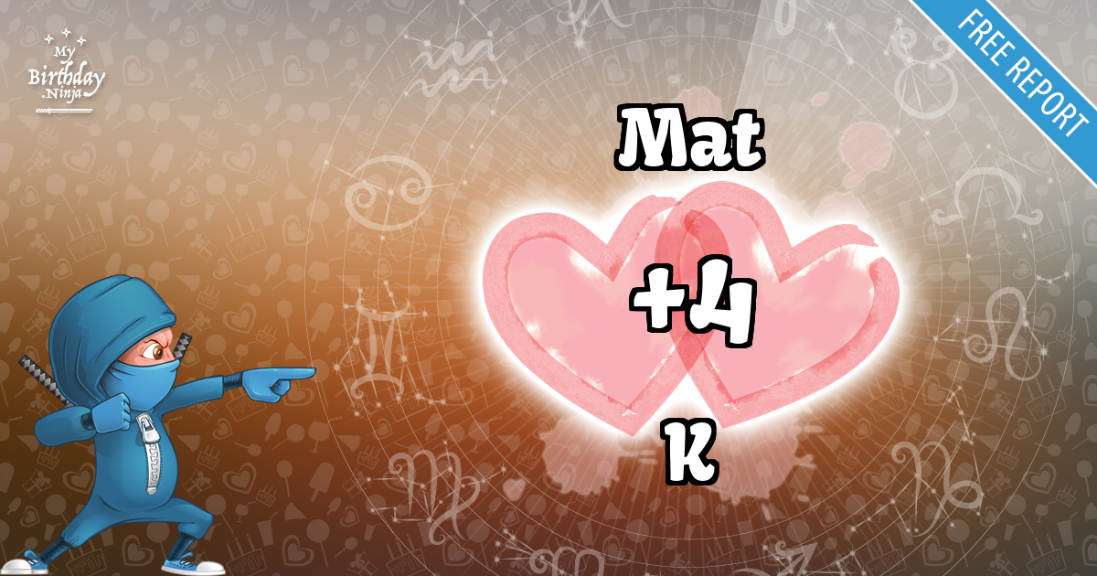 Mat and K Love Match Score