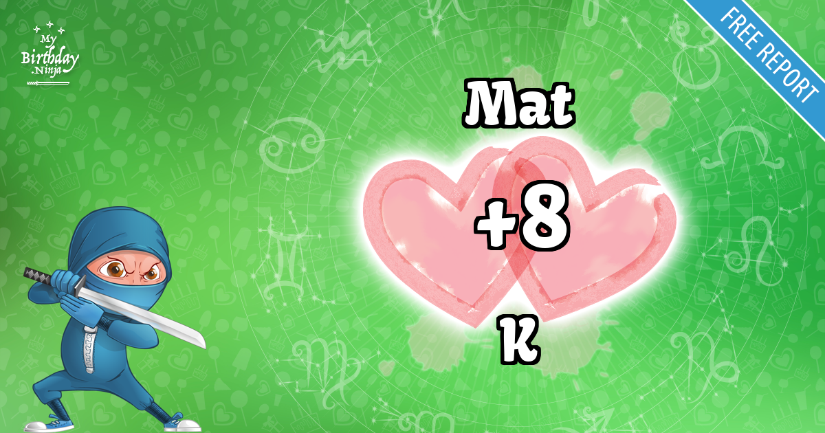 Mat and K Love Match Score