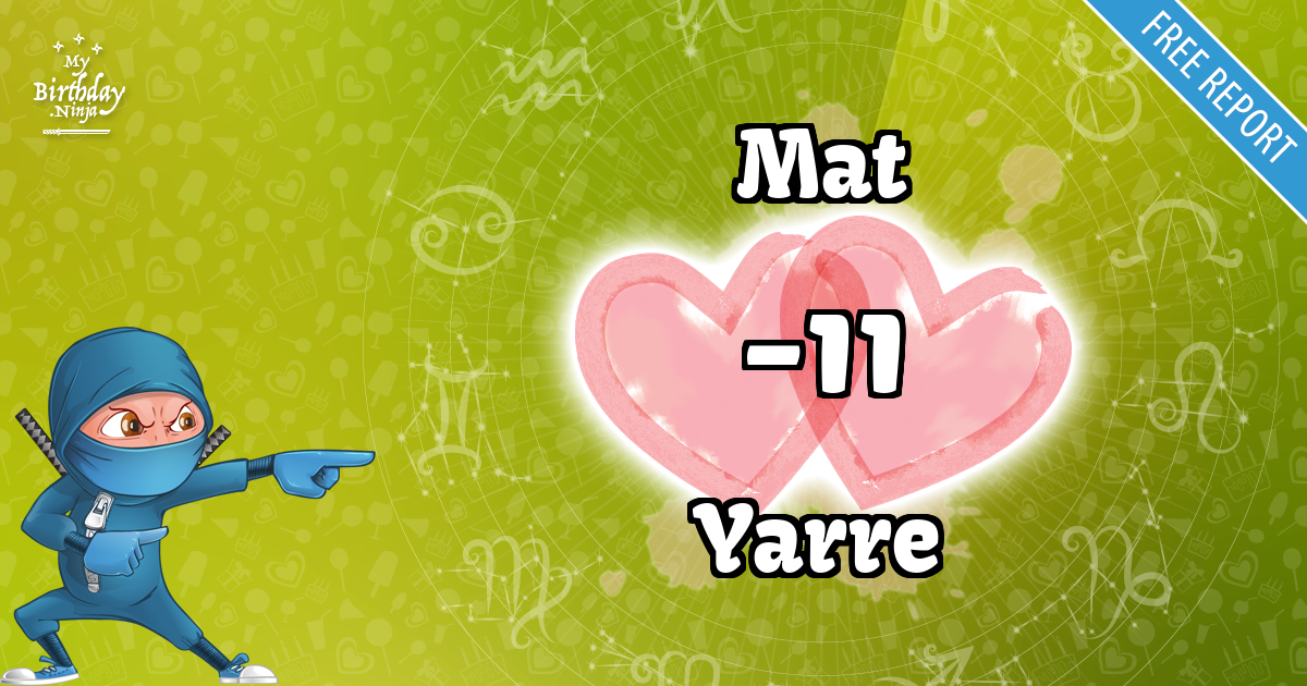Mat and Yarre Love Match Score