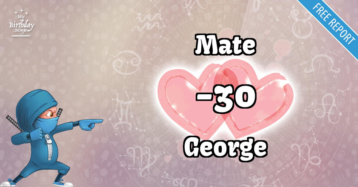 Mate and George Love Match Score