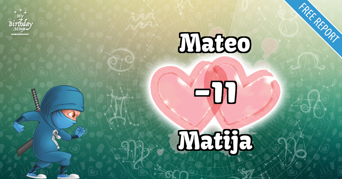 Mateo and Matija Love Match Score