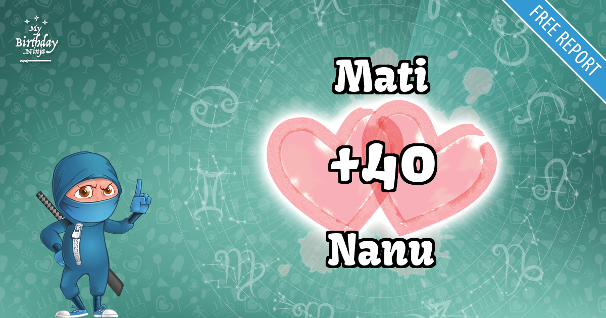 Mati and Nanu Love Match Score