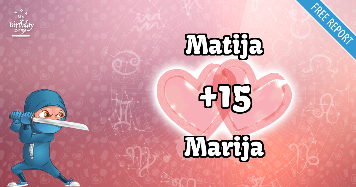 Matija and Marija Love Match Score