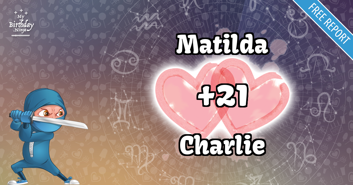 Matilda and Charlie Love Match Score