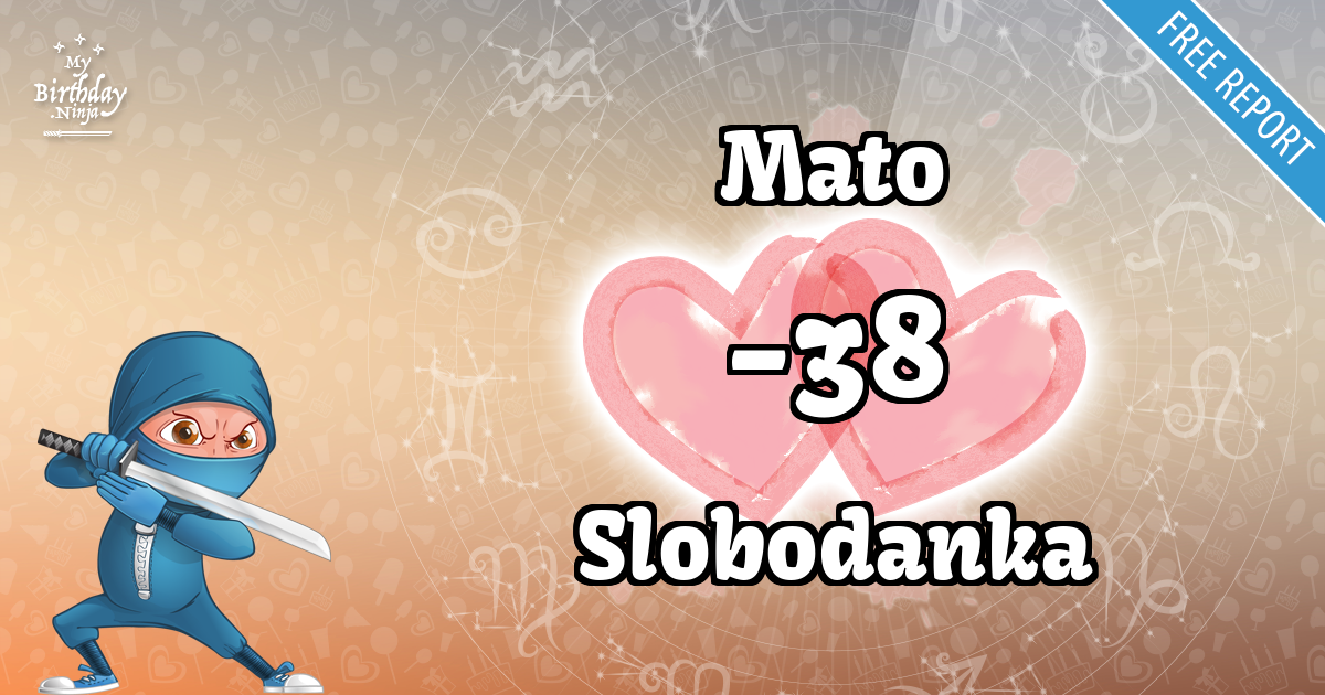 Mato and Slobodanka Love Match Score