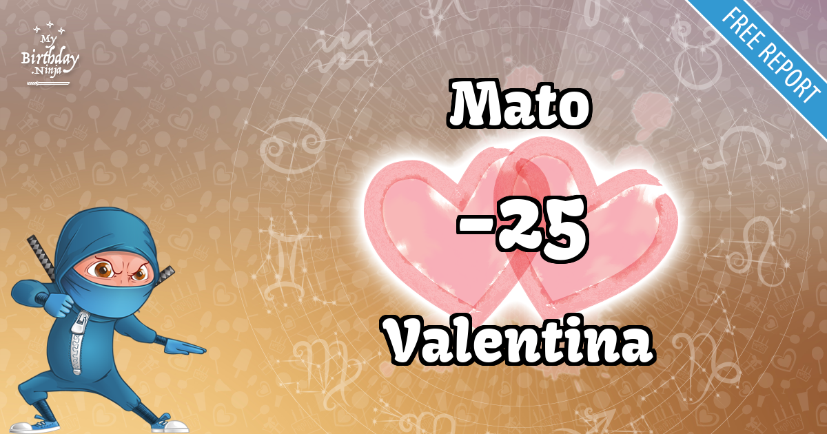 Mato and Valentina Love Match Score