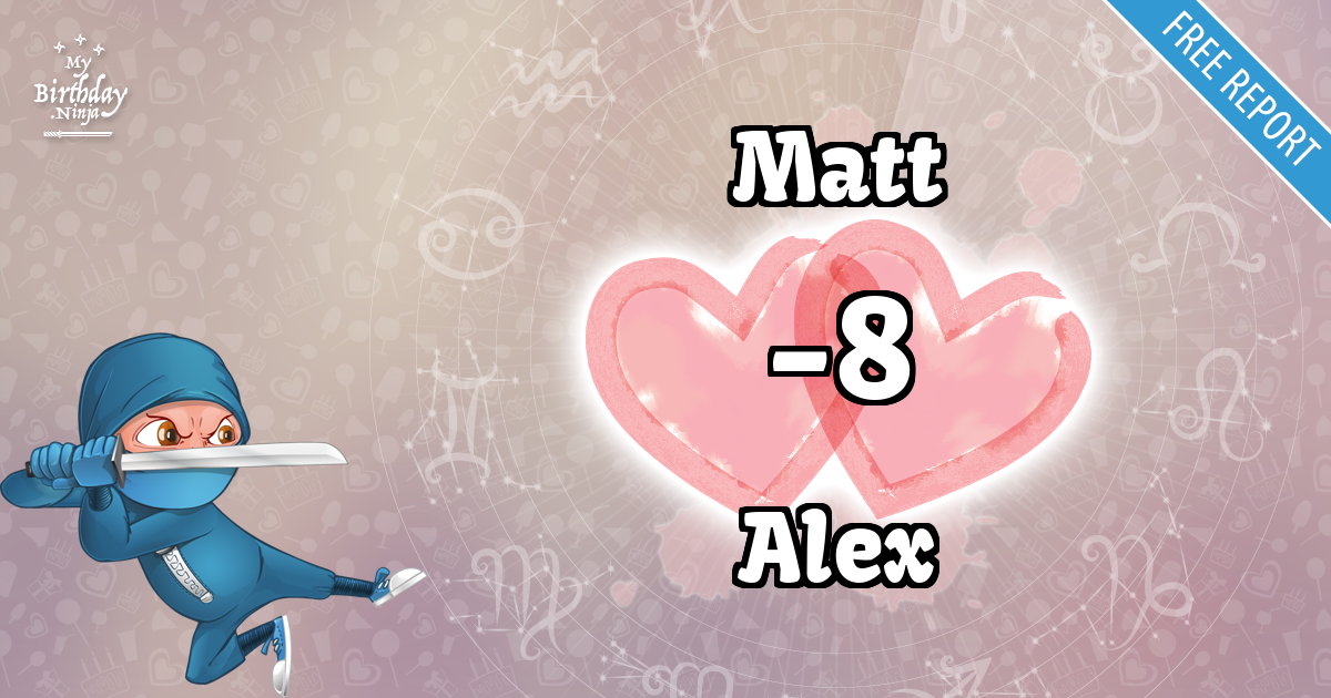 Matt and Alex Love Match Score