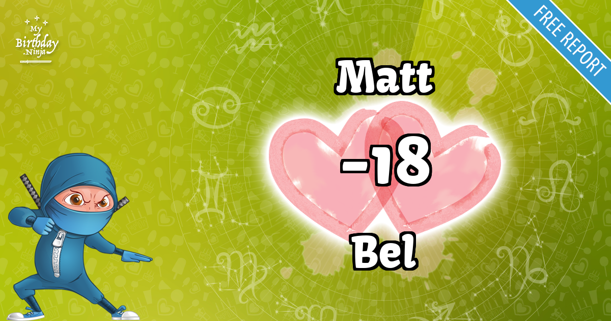 Matt and Bel Love Match Score