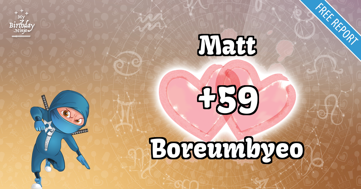 Matt and Boreumbyeo Love Match Score