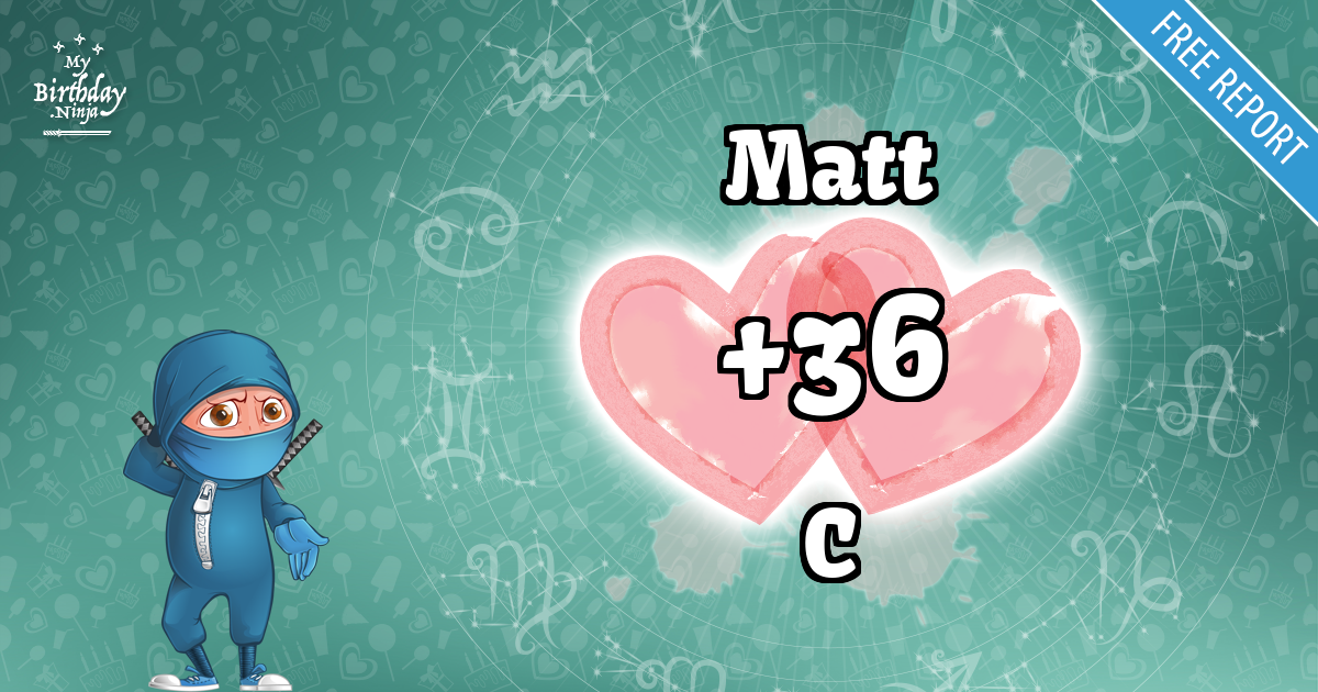 Matt and C Love Match Score