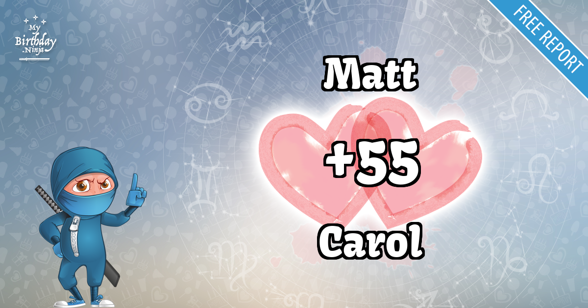Matt and Carol Love Match Score