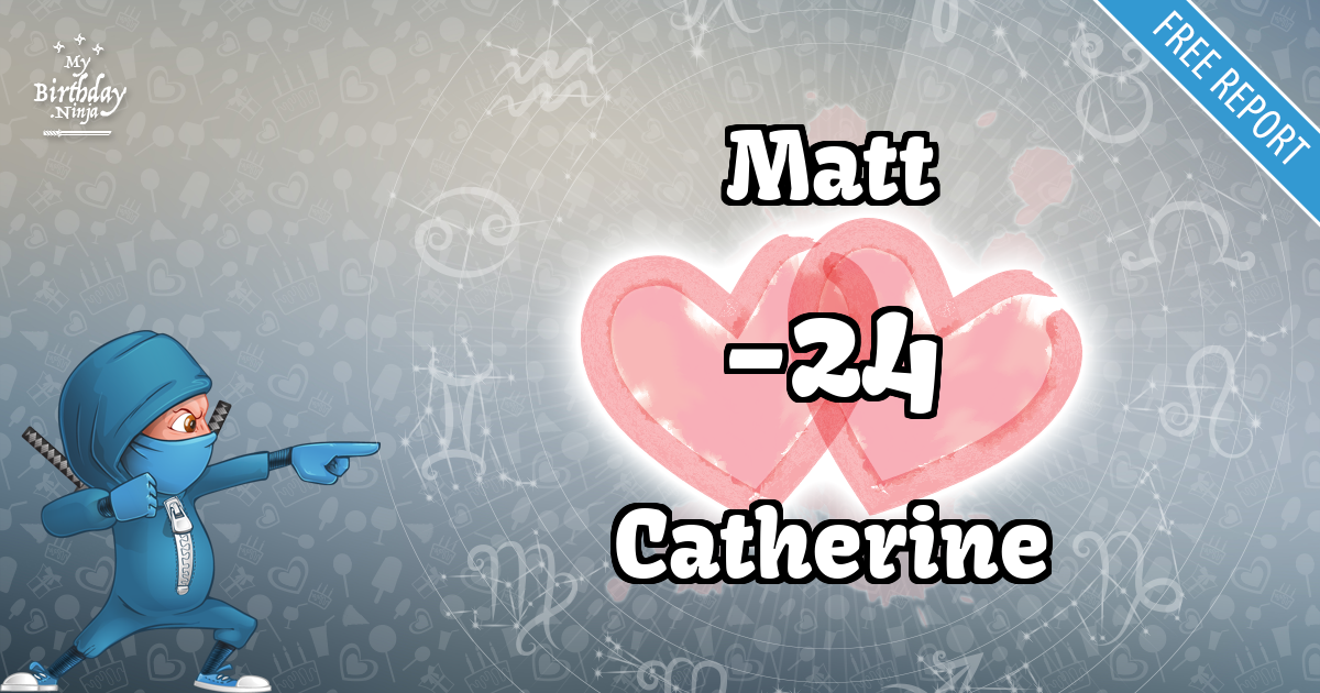 Matt and Catherine Love Match Score