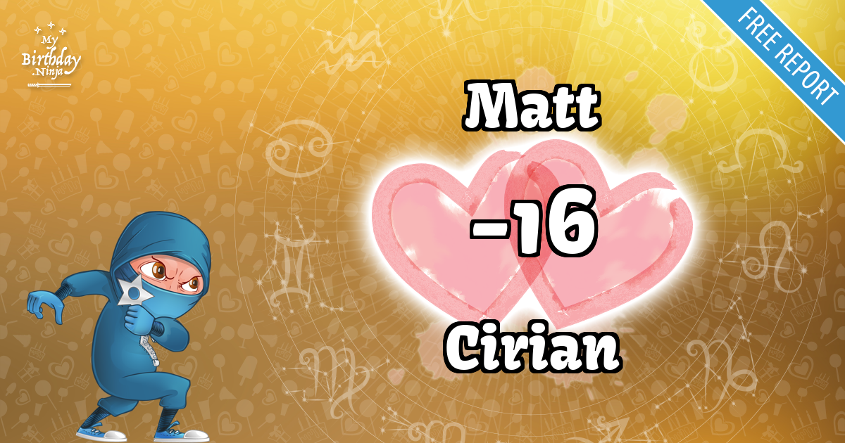 Matt and Cirian Love Match Score