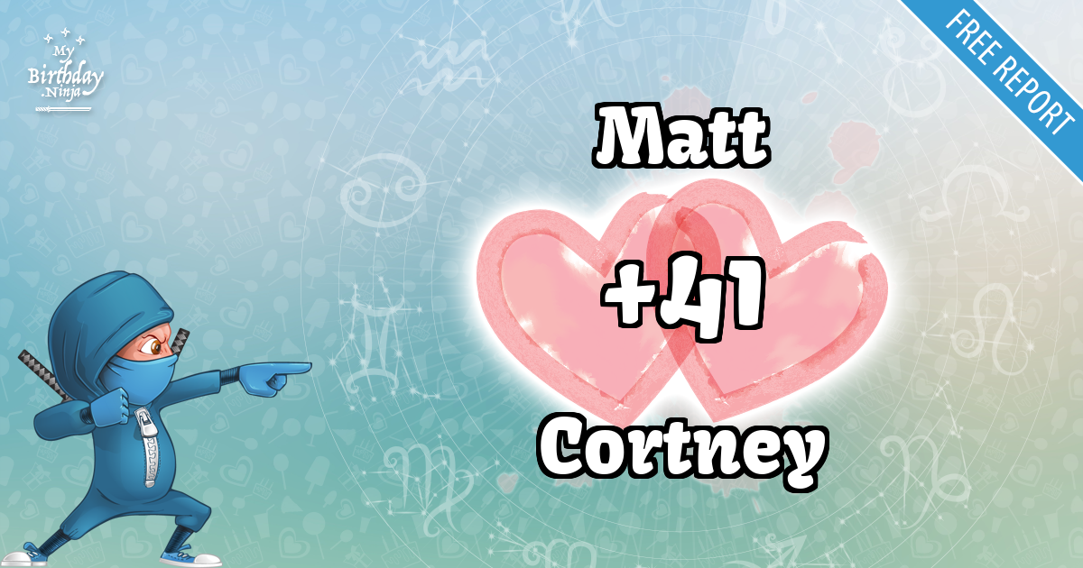 Matt and Cortney Love Match Score