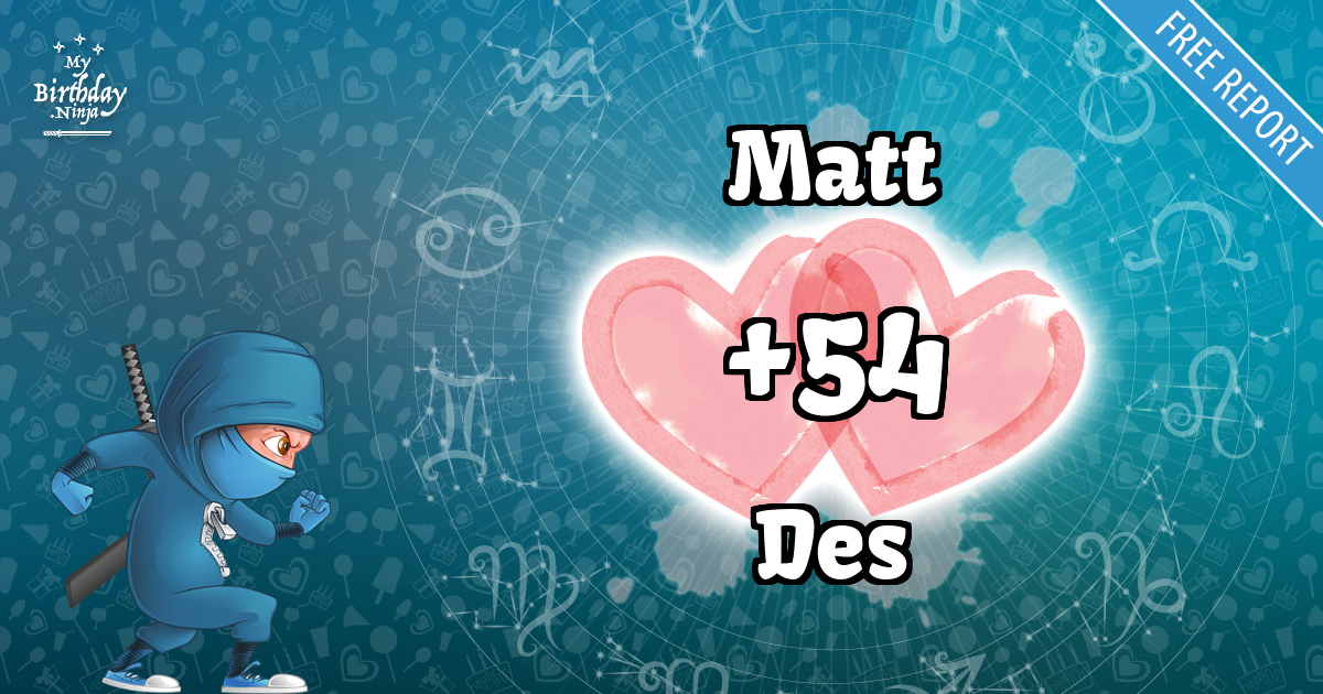 Matt and Des Love Match Score