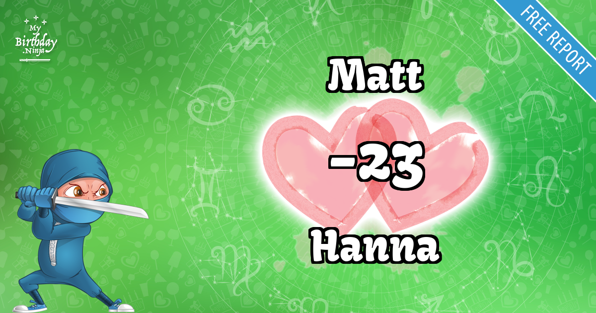 Matt and Hanna Love Match Score