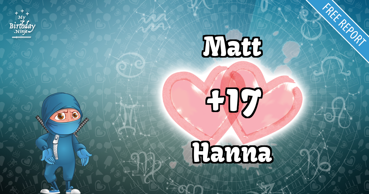 Matt and Hanna Love Match Score
