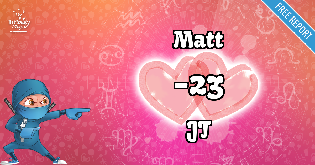 Matt and JT Love Match Score