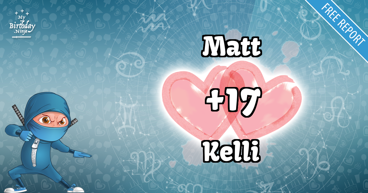 Matt and Kelli Love Match Score