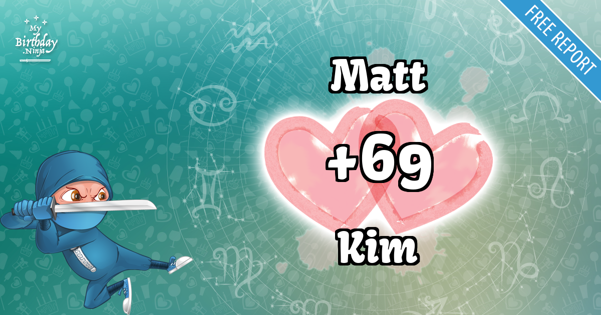 Matt and Kim Love Match Score