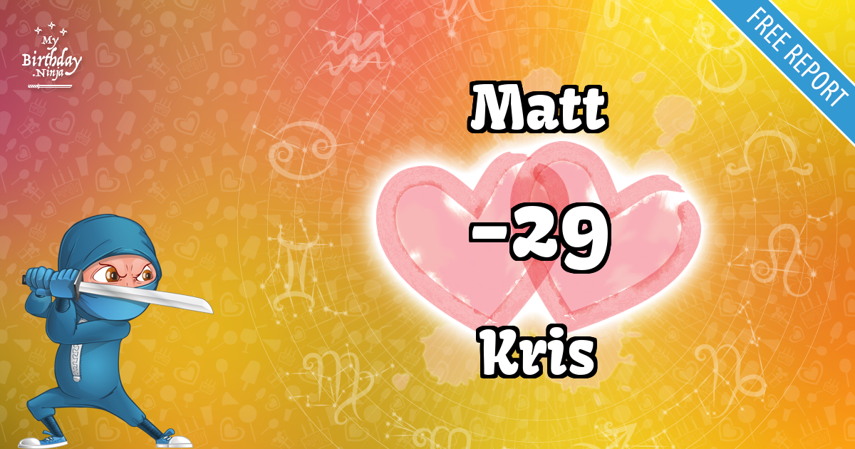 Matt and Kris Love Match Score