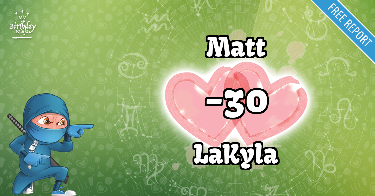 Matt and LaKyla Love Match Score