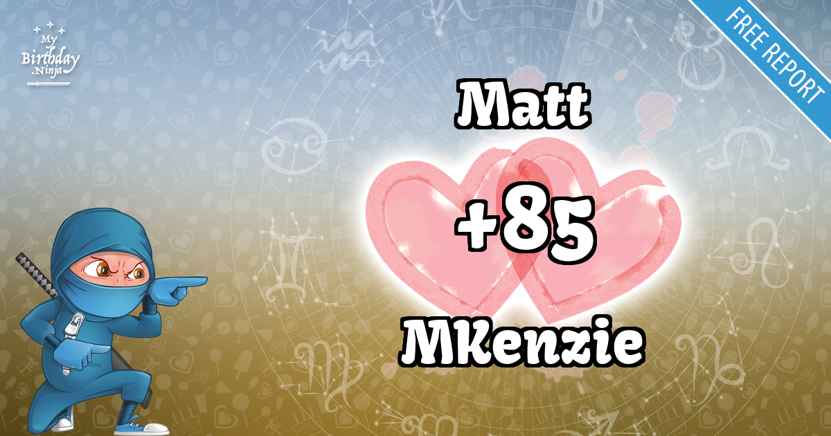 Matt and MKenzie Love Match Score