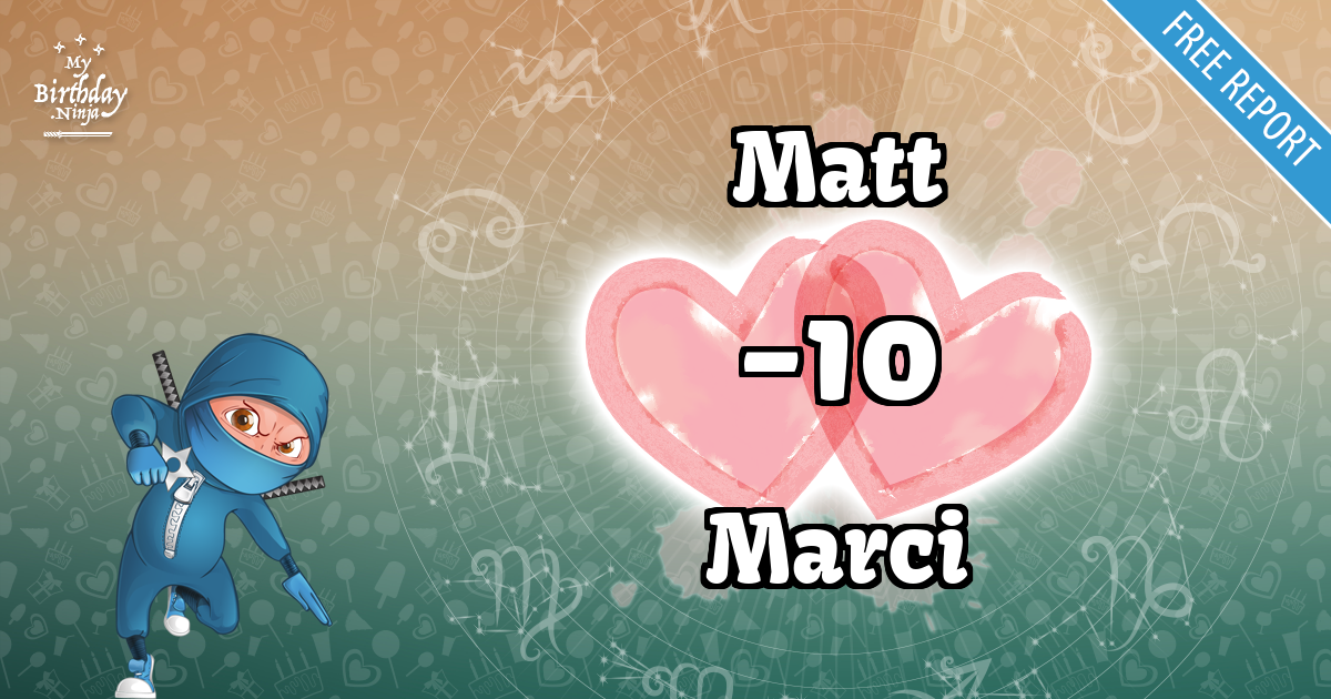 Matt and Marci Love Match Score
