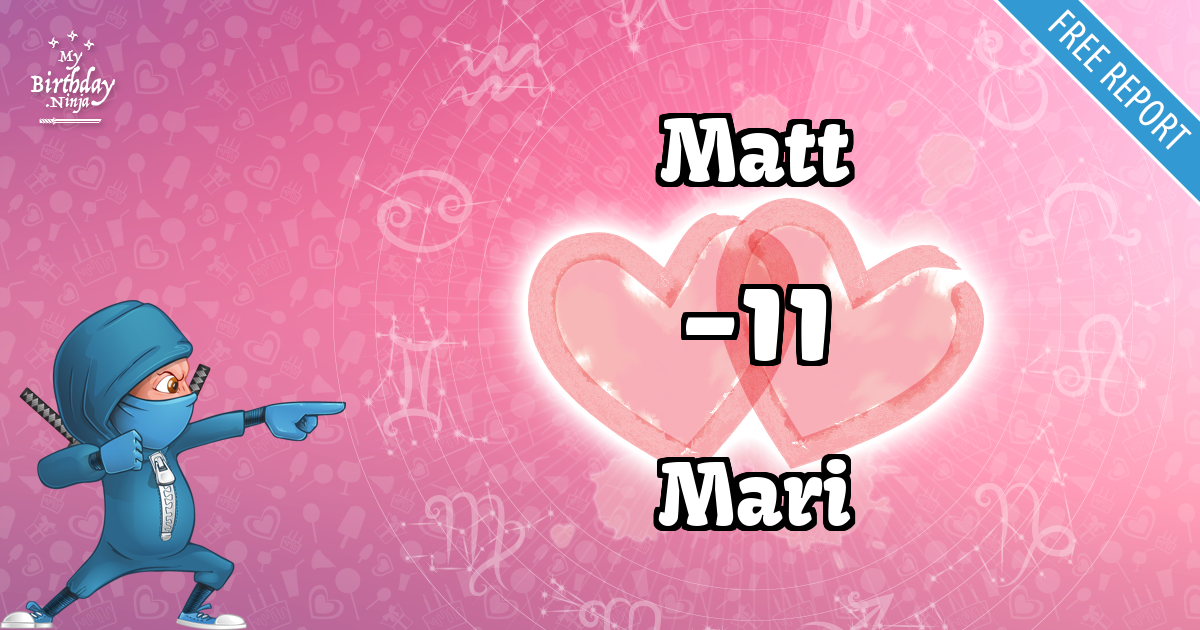 Matt and Mari Love Match Score
