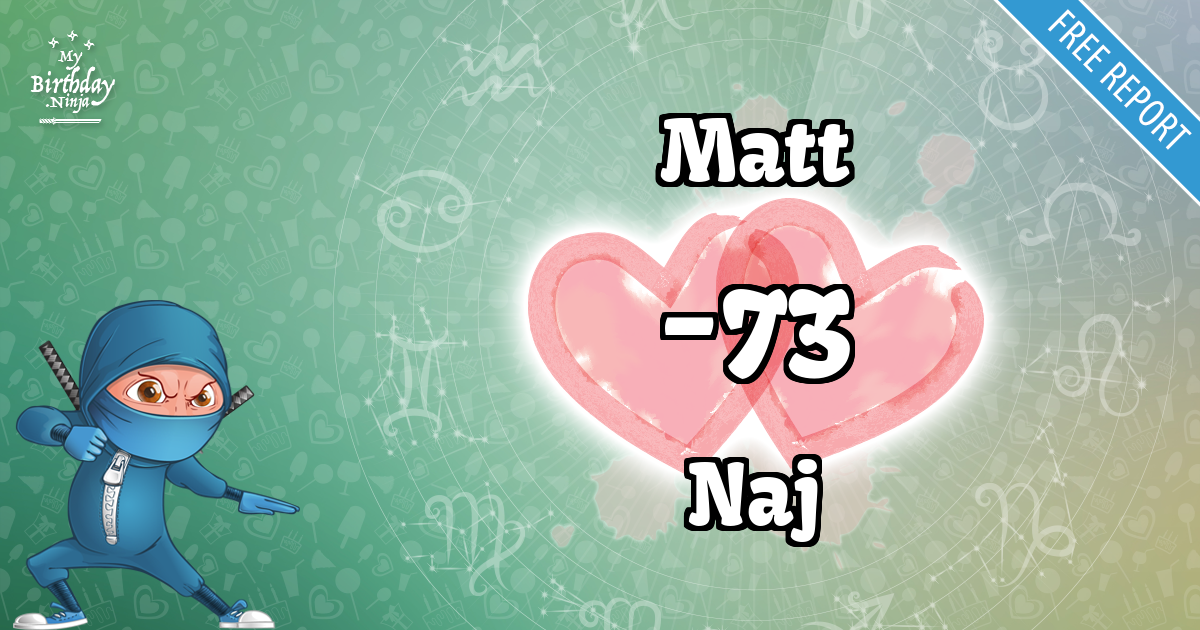 Matt and Naj Love Match Score