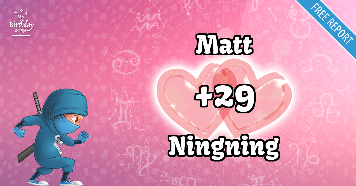 Matt and Ningning Love Match Score