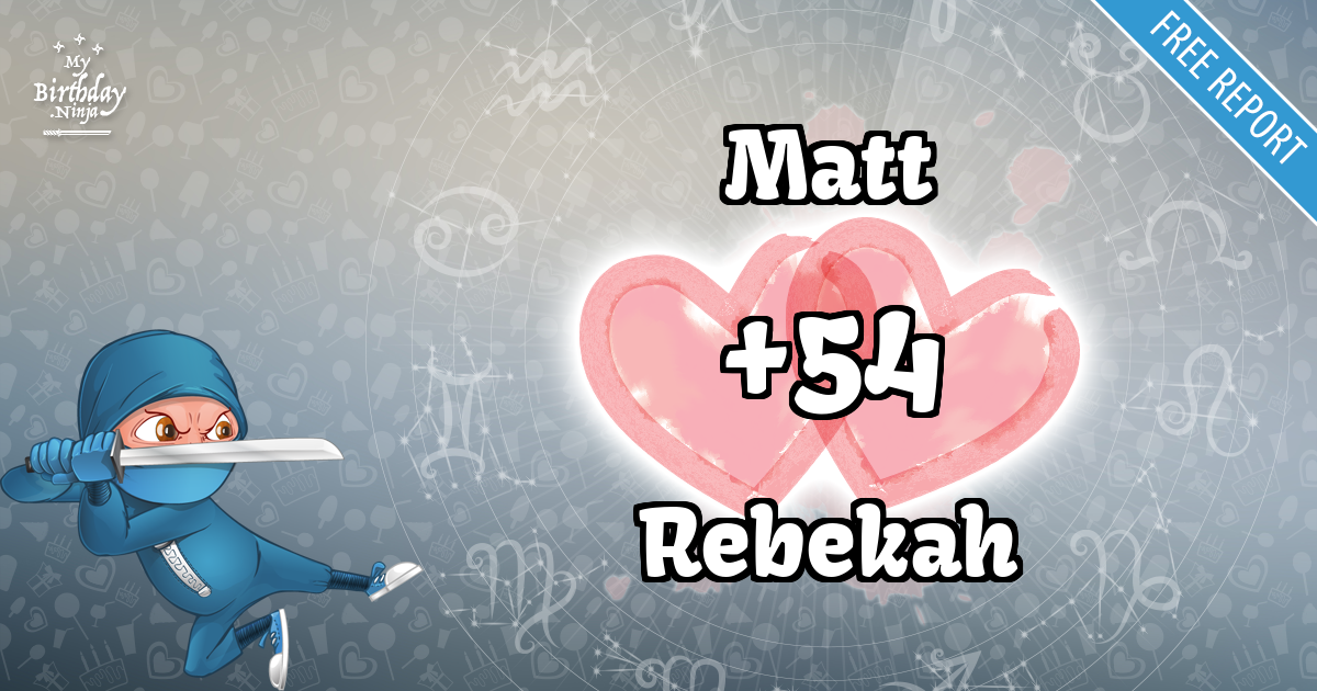 Matt and Rebekah Love Match Score