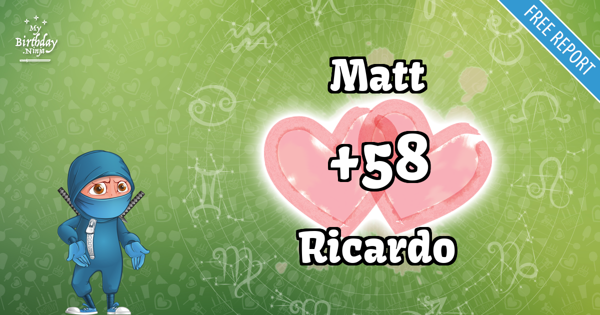 Matt and Ricardo Love Match Score